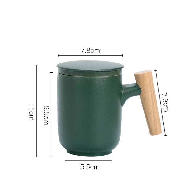 Ceramic Mug