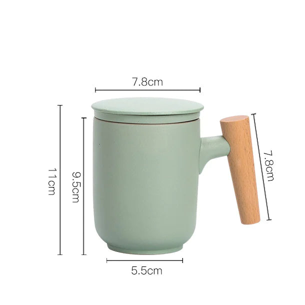 Ceramic Mug