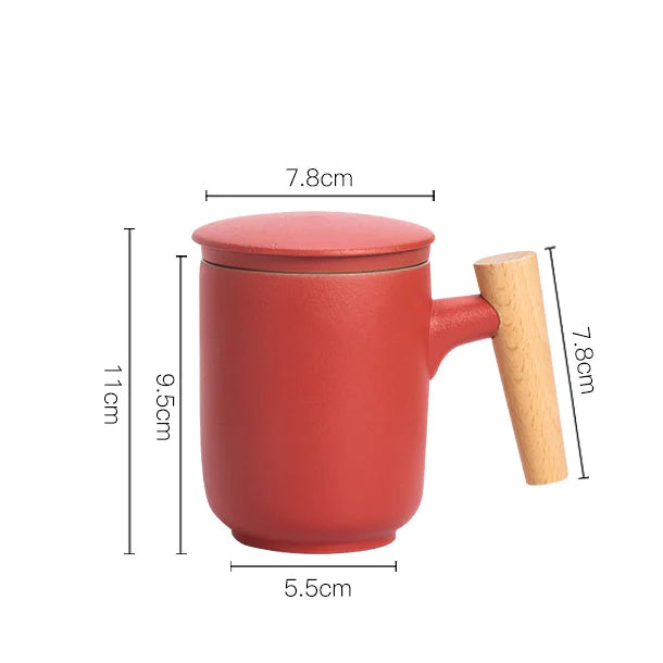 Ceramic Mug